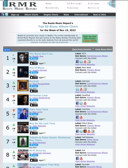 Roots Music Report Top 50 Blues Album Chart with Tribute to Peter Green at number seven